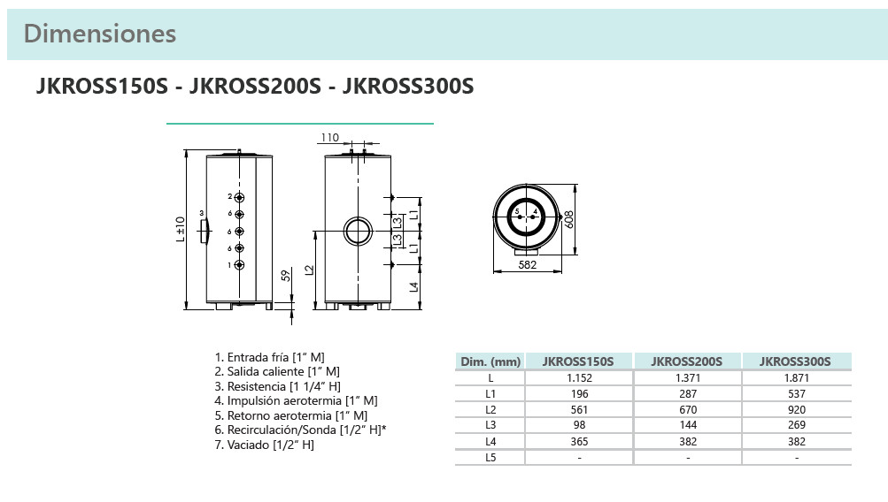 medidas conexiones interacumualdor aerotermia johnson 150